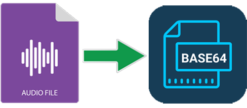 Audio to Base64